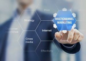 digital-multi-channel-marketing-digital-marketing 3